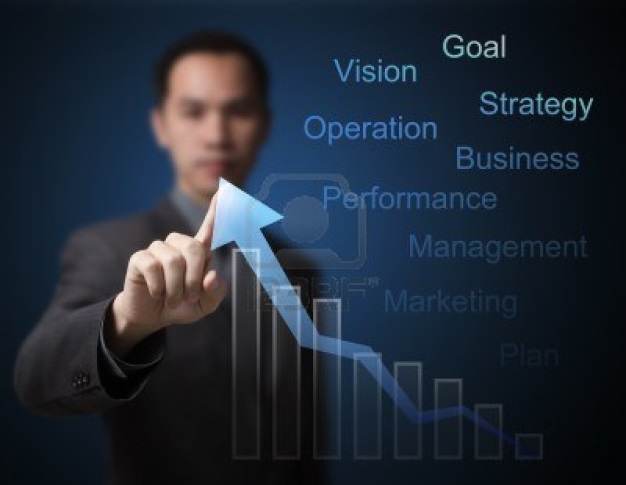 Goal Strategy
